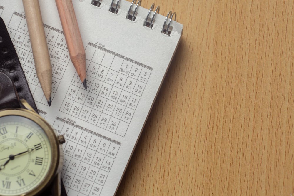 Maior período de tempo já registrado