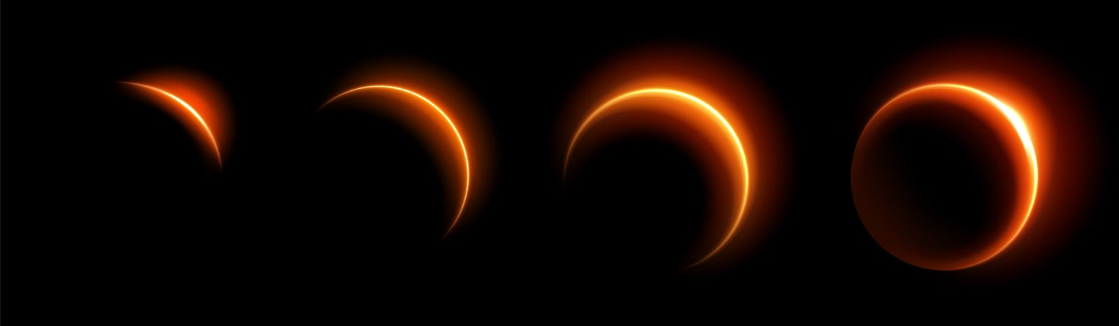 Quanto tempo um eclipse dura